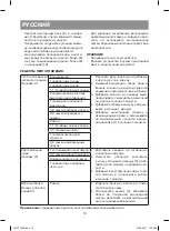 Preview for 10 page of Vitek VT-1433 W Manual Instruction