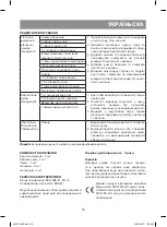 Preview for 19 page of Vitek VT-1433 W Manual Instruction