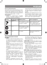 Preview for 9 page of Vitek VT-1444 Manual Instruction