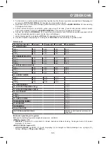 Preview for 105 page of Vitek VT-1993 W Manual Instruction