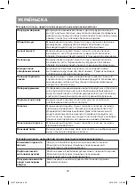 Preview for 38 page of Vitek VT-2452 W Manual Instruction