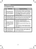 Preview for 36 page of Vitek VT-3539 Instruction Manual