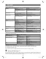 Preview for 36 page of Vitek VT-4060 SR Instruction Manual