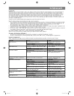 Preview for 47 page of Vitek VT-4060 SR Instruction Manual