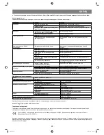 Preview for 59 page of Vitek VT-4060 SR Instruction Manual