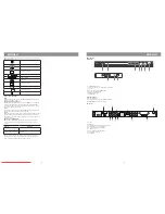 Preview for 3 page of Vitek VT-4119 Manual Instructions