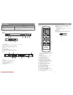 Preview for 9 page of Vitek VT-4119 Manual Instructions