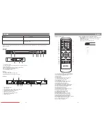 Preview for 27 page of Vitek VT-4119 Manual Instructions