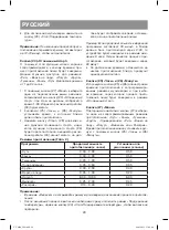 Preview for 20 page of Vitek VT-4204 GY Manual Instruction