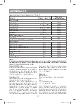 Preview for 48 page of Vitek VT-4204 GY Manual Instruction