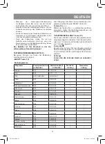 Preview for 11 page of Vitek VT-4216 CM Manual Instruction