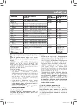 Preview for 17 page of Vitek VT-4219 W Manual Instruction