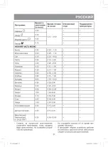 Preview for 27 page of Vitek VT-4220 SR Manual Instruction