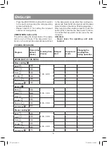 Preview for 6 page of Vitek VT-4222 BK Manual Instruction