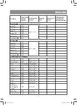 Preview for 7 page of Vitek VT-4222 BK Manual Instruction