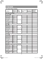 Preview for 26 page of Vitek VT-4222 BK Manual Instruction