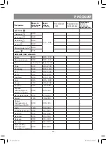 Preview for 27 page of Vitek VT-4222 BK Manual Instruction