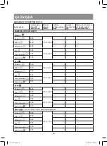 Preview for 36 page of Vitek VT-4222 BK Manual Instruction