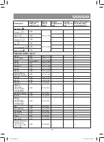 Preview for 37 page of Vitek VT-4222 BK Manual Instruction