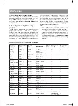 Preview for 6 page of Vitek VT-4270 W Manual Instruction