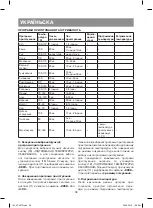 Preview for 38 page of Vitek VT-4270 W Manual Instruction