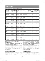 Preview for 6 page of Vitek VT-4272 BK Manual Instruction