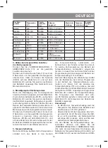 Preview for 13 page of Vitek VT-4272 BK Manual Instruction