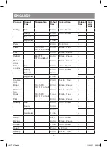 Preview for 8 page of Vitek VT-4279 BK Instruction Manual