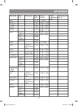 Preview for 31 page of Vitek VT-4279 BK Instruction Manual