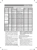 Preview for 45 page of Vitek VT-4281 W Manual Instruction