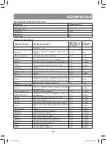 Preview for 29 page of Vitek VT-5050 W Manual Instruction