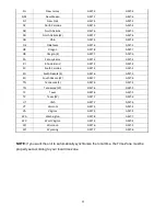 Preview for 11 page of Vitek VT-HD2x8 User Manual