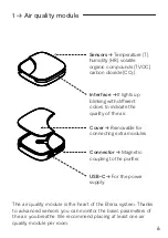 Preview for 9 page of Vitesy Eteria User Manual