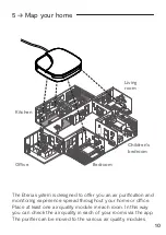 Preview for 13 page of Vitesy Eteria User Manual