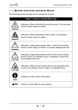 Preview for 3 page of Vitl Co-mix Instructions For Use Manual