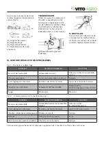 Preview for 77 page of Vito Agro VIRMF33 Instruction Manual