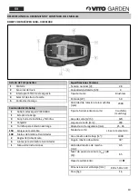 Preview for 19 page of VITO GARDEN VIRCR1000 Instruction Manual