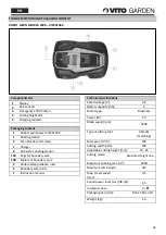 Preview for 33 page of VITO GARDEN VIRCR1000 Instruction Manual