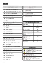 Preview for 32 page of VITO PRO-POWER VICOC200A Instruction Manual