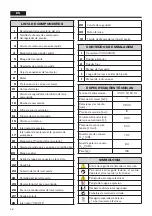 Preview for 20 page of VITO Pro-Power VICOC300B Instruction Manual