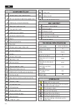 Preview for 32 page of VITO Pro-Power VICOC300B Instruction Manual