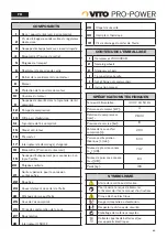 Preview for 43 page of VITO Pro-Power VICOC300B Instruction Manual