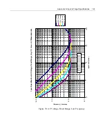 Preview for 161 page of Vitrek Xitron 2801 User Manual