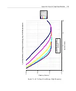 Preview for 163 page of Vitrek Xitron 2801 User Manual