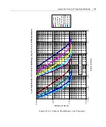 Preview for 165 page of Vitrek Xitron 2801 User Manual