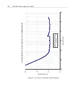 Preview for 166 page of Vitrek Xitron 2801 User Manual