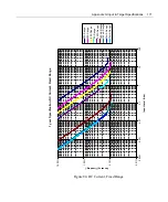 Preview for 171 page of Vitrek Xitron 2801 User Manual