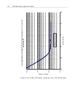 Preview for 172 page of Vitrek Xitron 2801 User Manual