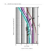 Preview for 180 page of Vitrek Xitron 2801 User Manual