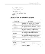 Preview for 21 page of Vitrek XiTRON XT560 User Manual